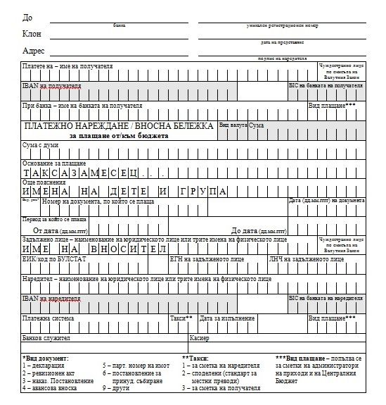 Важно за родителите - ДГ 133 Зорница - София, Изгрев